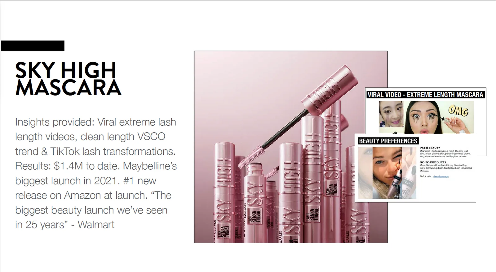 Sky High Mascara case study showing trend insights and product launch