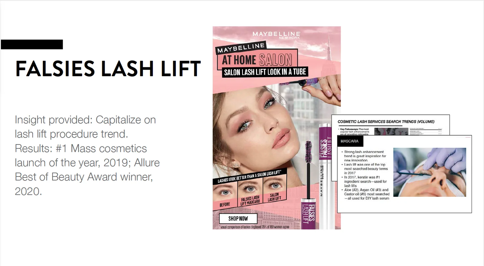 Falsies Lash Lift case study showing research and campaign creative